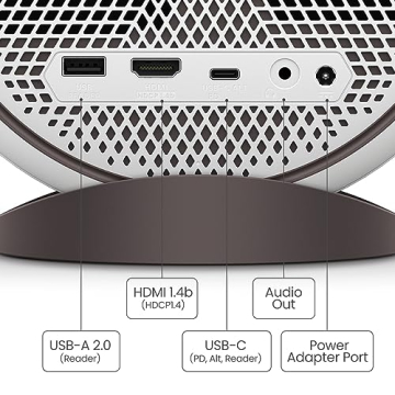 Anschlüsse des BenQ GV31