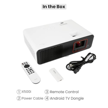 Lieferumfang des BenQ X500i