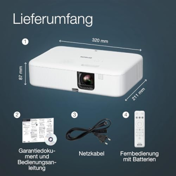 Lieferumfang