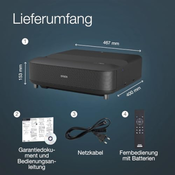 Lieferumfang