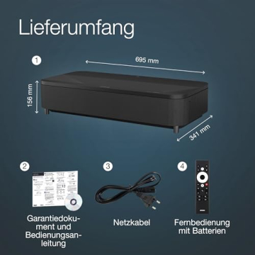 Lieferumfang