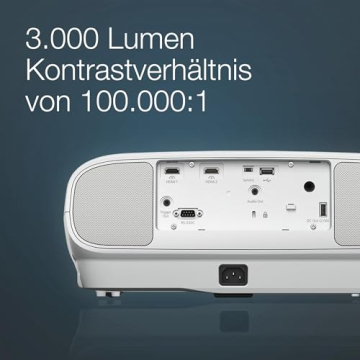 Hohes Kontrastverhältnis