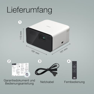 Lieferumfang