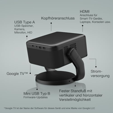 Bezeichnugnen