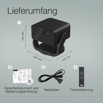 Lieferumfang