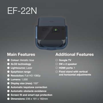 Vorteile des Epson EpiqVision EF-22N