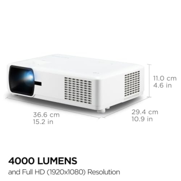 Abmessungen des Viewsonic LS610HDH