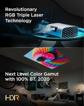 RGB Triple Laser Technologie