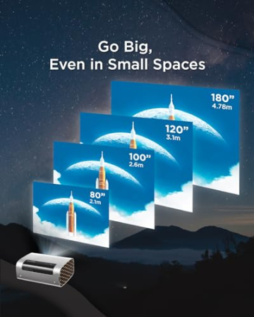 Bildgrößen des ViewSonic M10