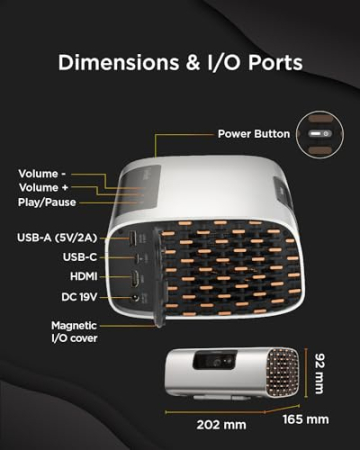 Anschlüsse des ViewSonic M10