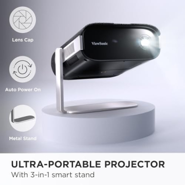 Vorteile des ViewSonic M1X