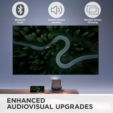 Audiovisuelle Upgrades